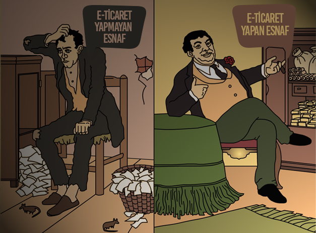 eticaret sitesi açan ve eticaret sitesi açmayan esnaf
